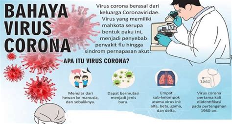 smk viral|Covid.